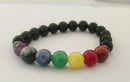 7-Chakra Crystal Bracelet for Children-3