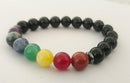 7-Chakra Crystal Bracelet for Children-2