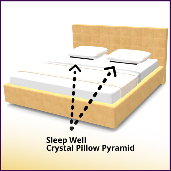 Set of 2 - Sleep Well Pillow Pyramid for Relaxed Fearless Sleep and Nightmare/Haunting Free Dreams - 51pyramids