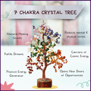 7 Chakra Crystal Tree of Life with 300 Crystal Petals For Gifting-1